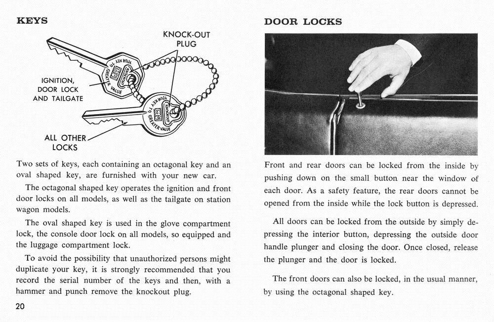 1966_Pontiac_Manual-20