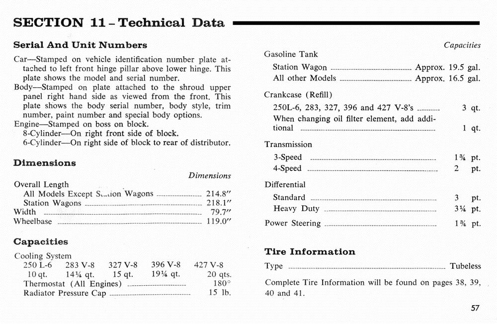 1966_Pontiac_Manual-57