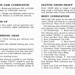 1966_Pontiac_Manual-35