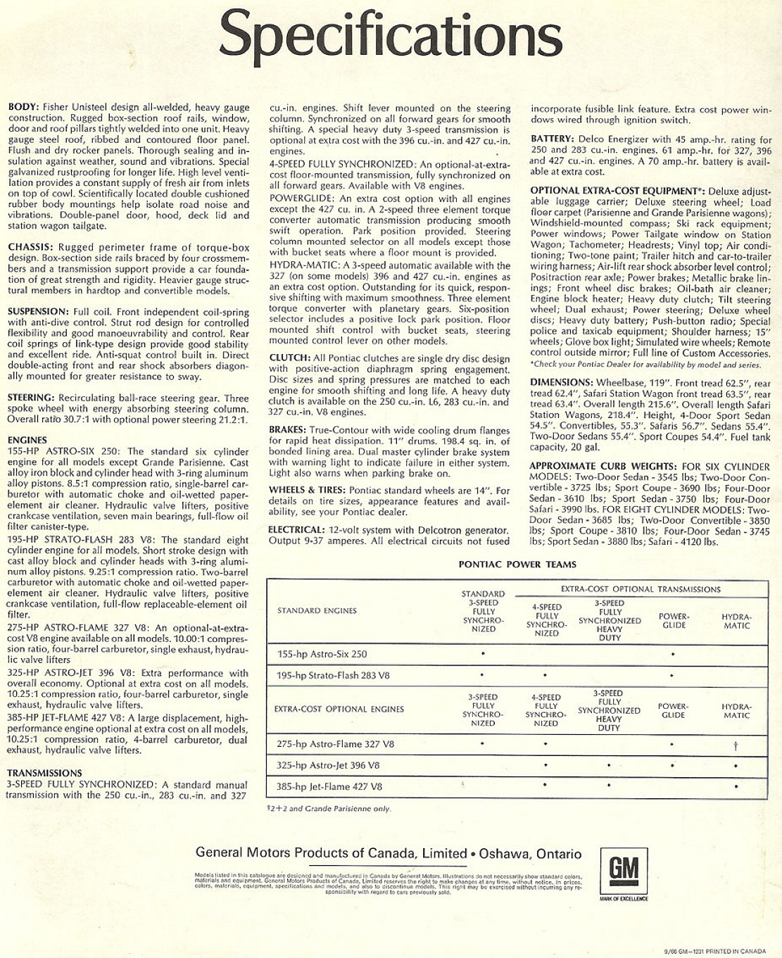 1967_Pontiac_Cdn-16