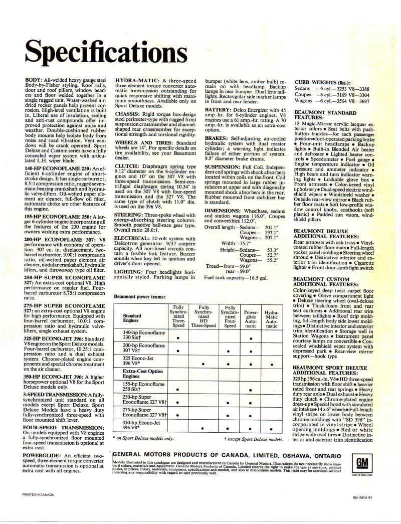 1968_Beaumont-12
