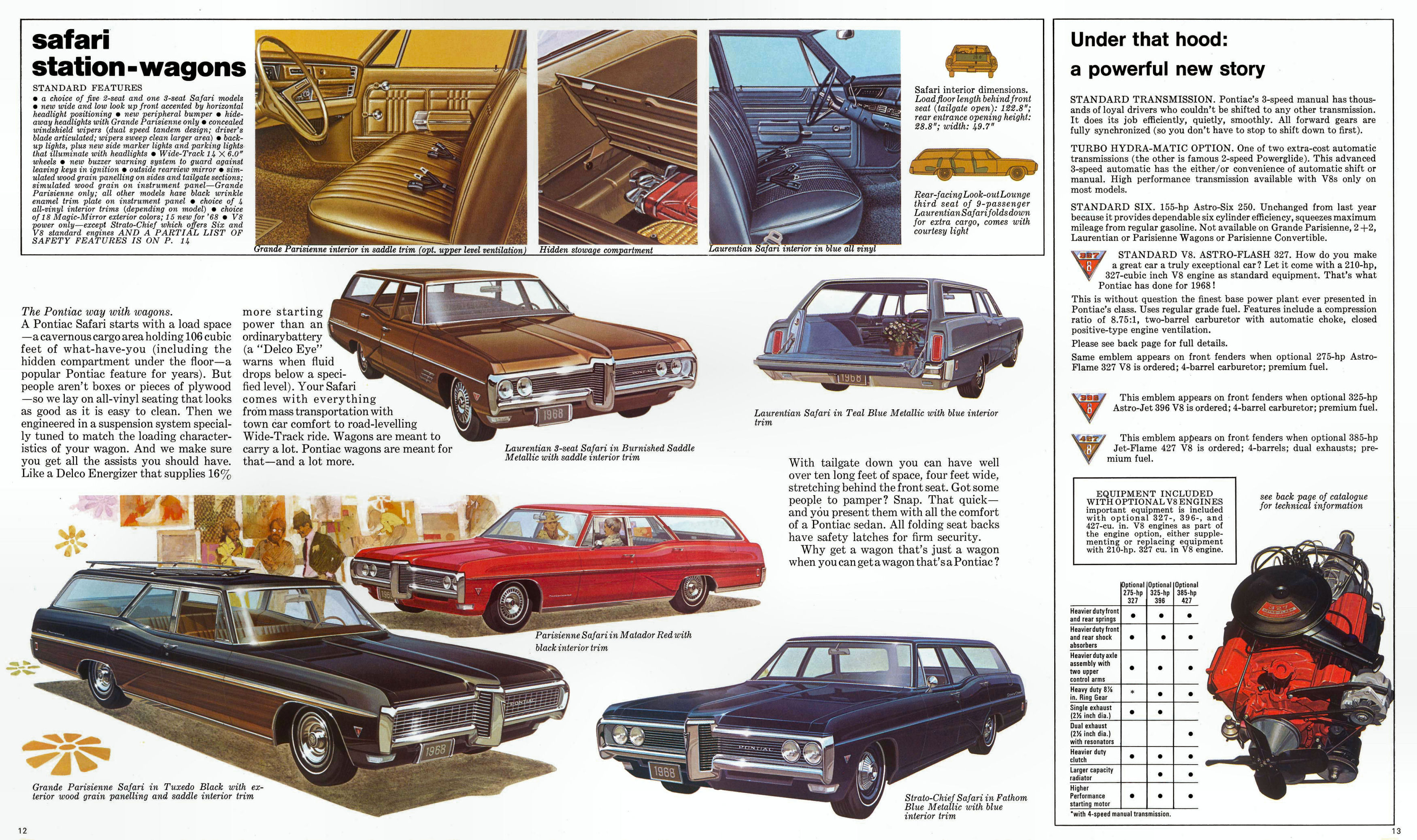 1968_Pontiac_Cdn-12-13