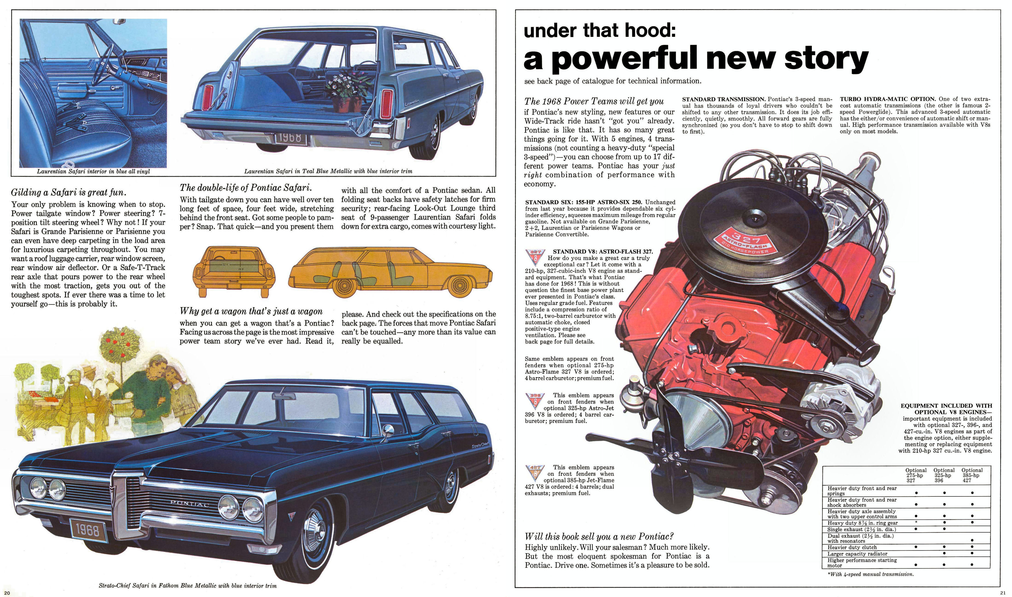 1968_Pontiac_Prestige_Cdn-20-21