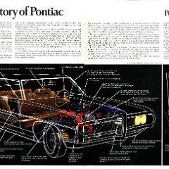 1969_Pontiac_Full_Size_Prestige_Cdn-20-21