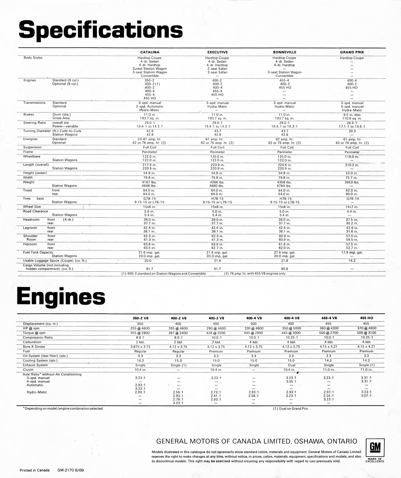1970_Pontiac_Full_Size_Prestige_Cdn-20