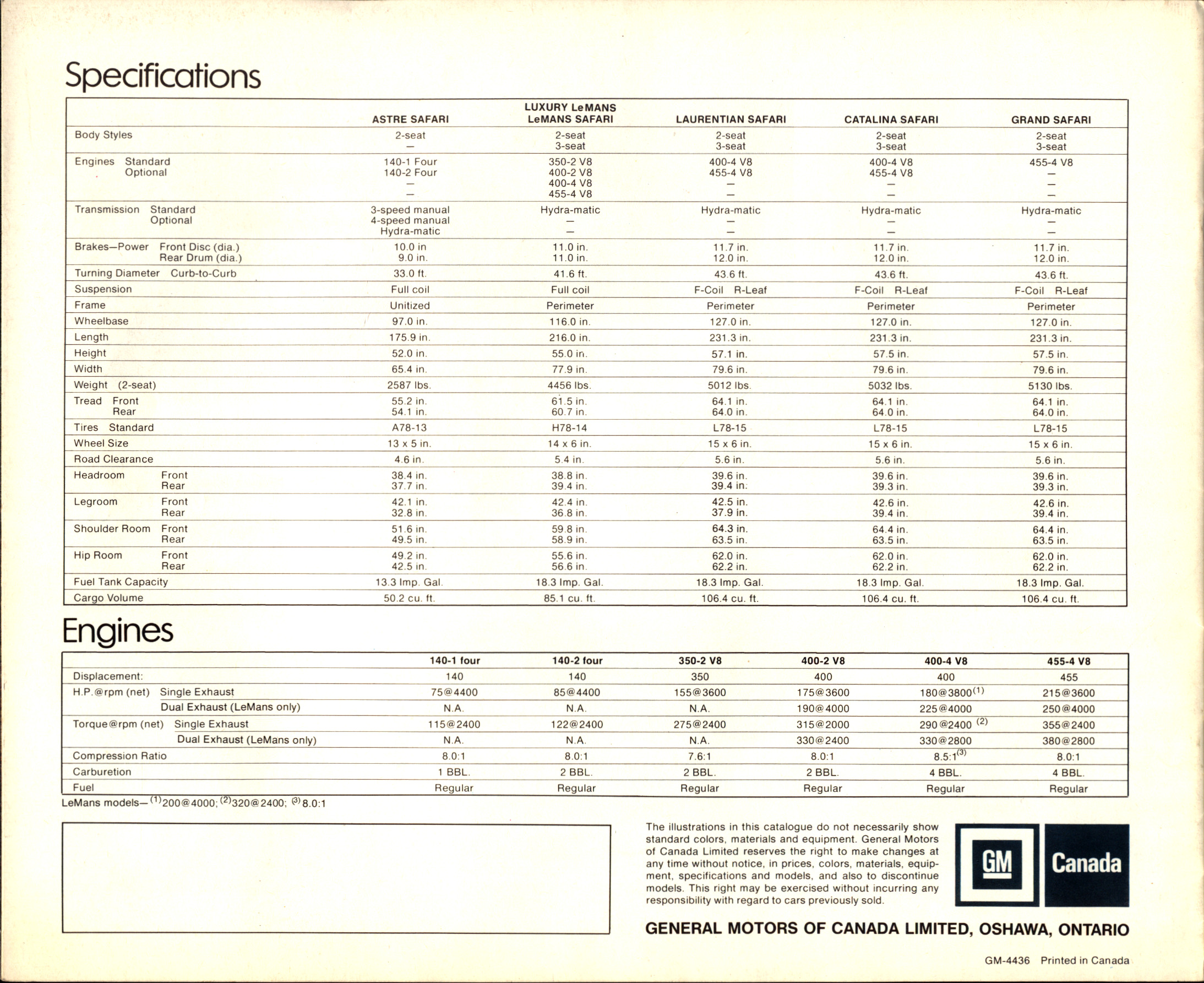 1974 Pontiac Safaris Brochure Canada 16