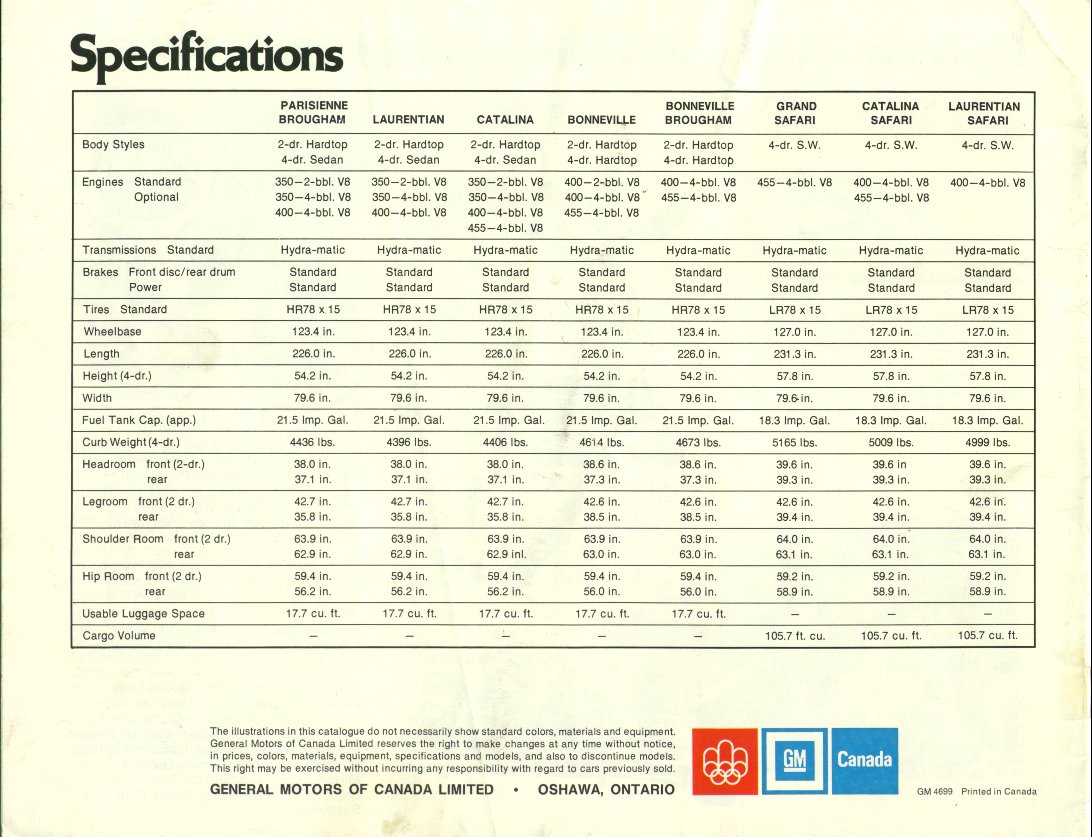 1976_Pontiac_Brochure-16