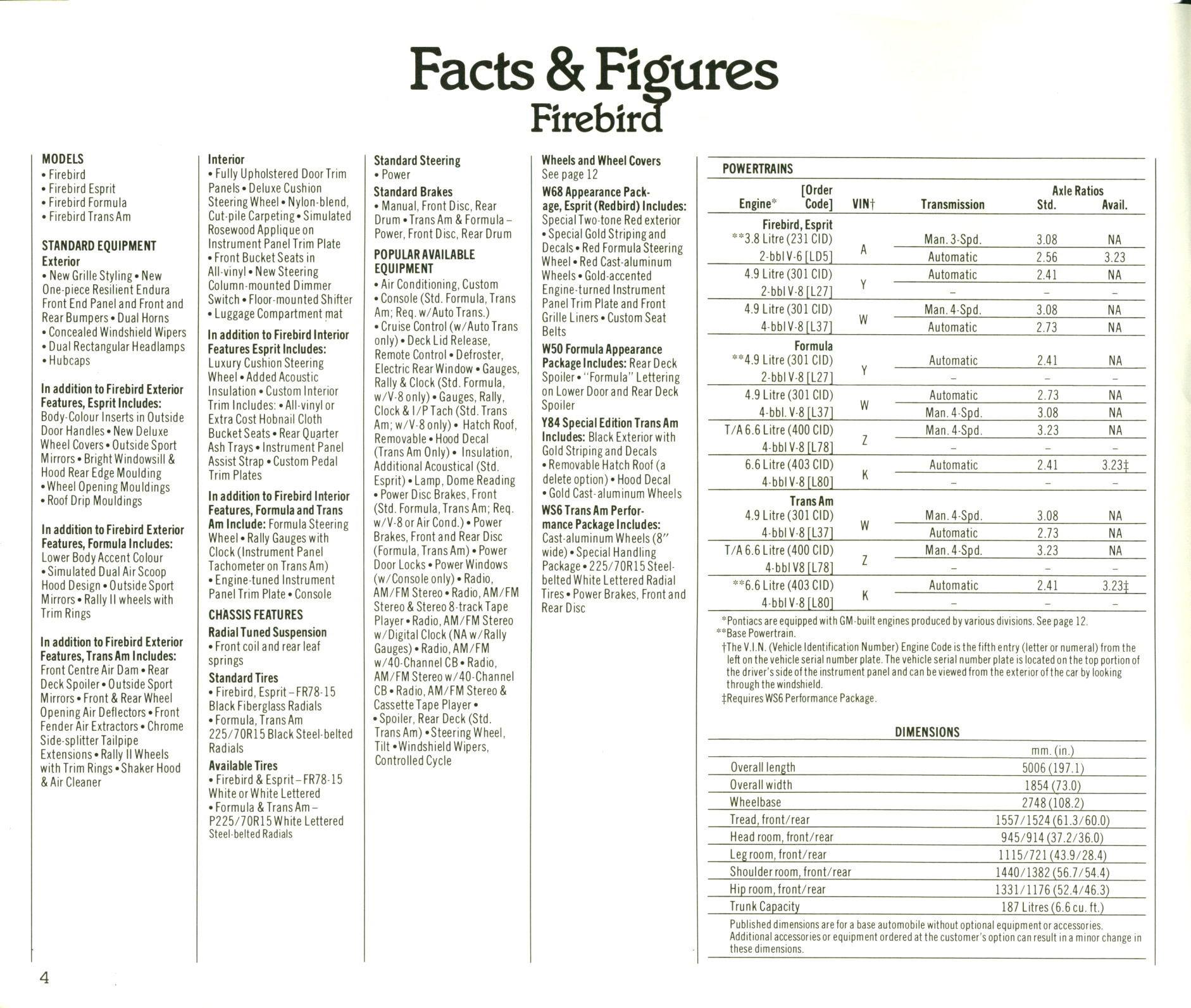 1979_Pontiac_Buyers_Guide_Cdn-04
