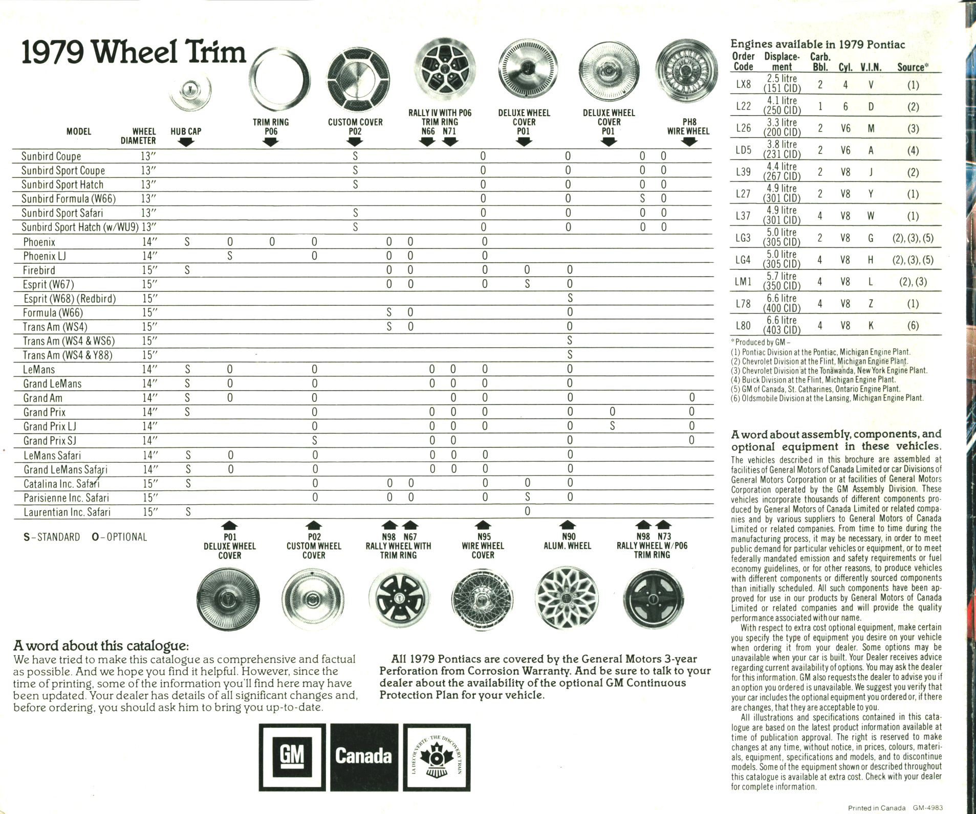 1979_Pontiac_Buyers_Guide_Cdn-12