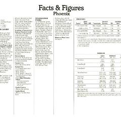 1979_Pontiac_Buyers_Guide_Cdn-09