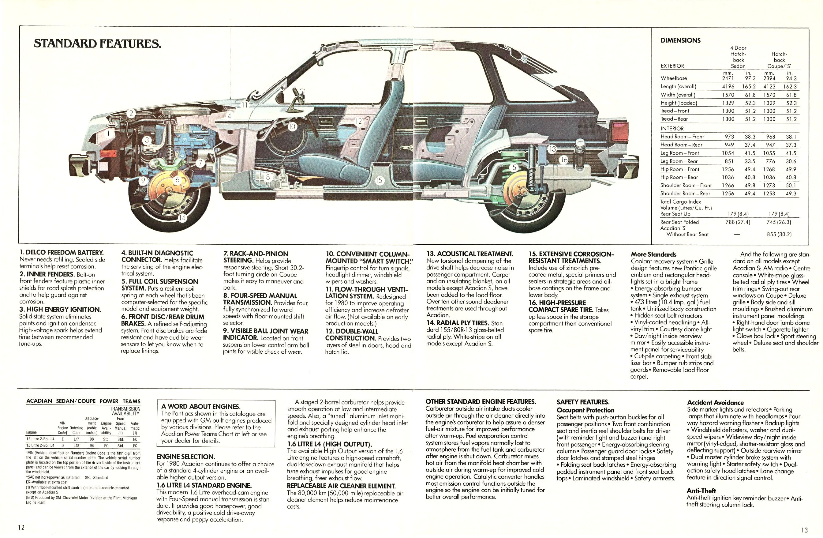 1980_Pontiac_Acadian_Cdn-12-13