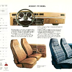 1980_Pontiac_Acadian_Cdn-10-11