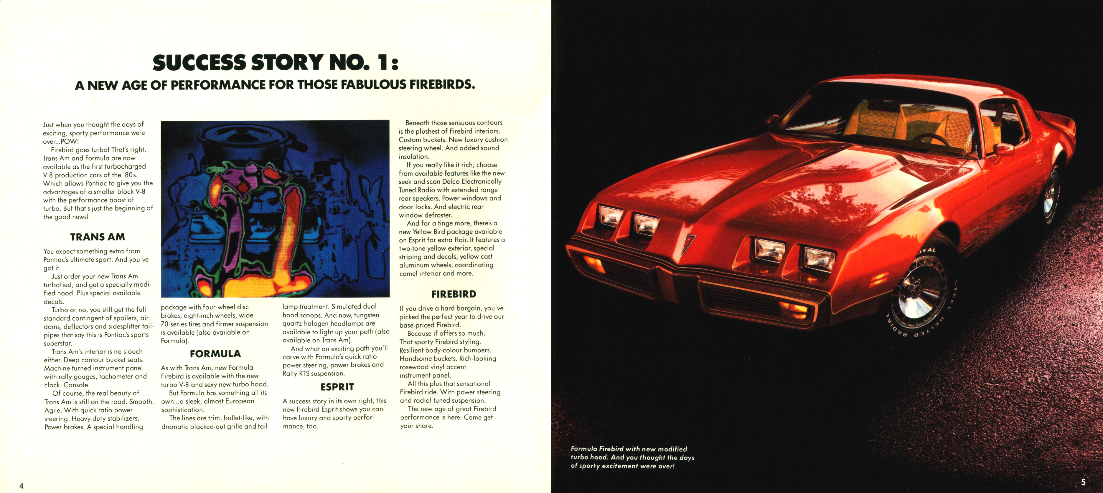 1980_Pontiac_Full_Line_Cdn-04-05