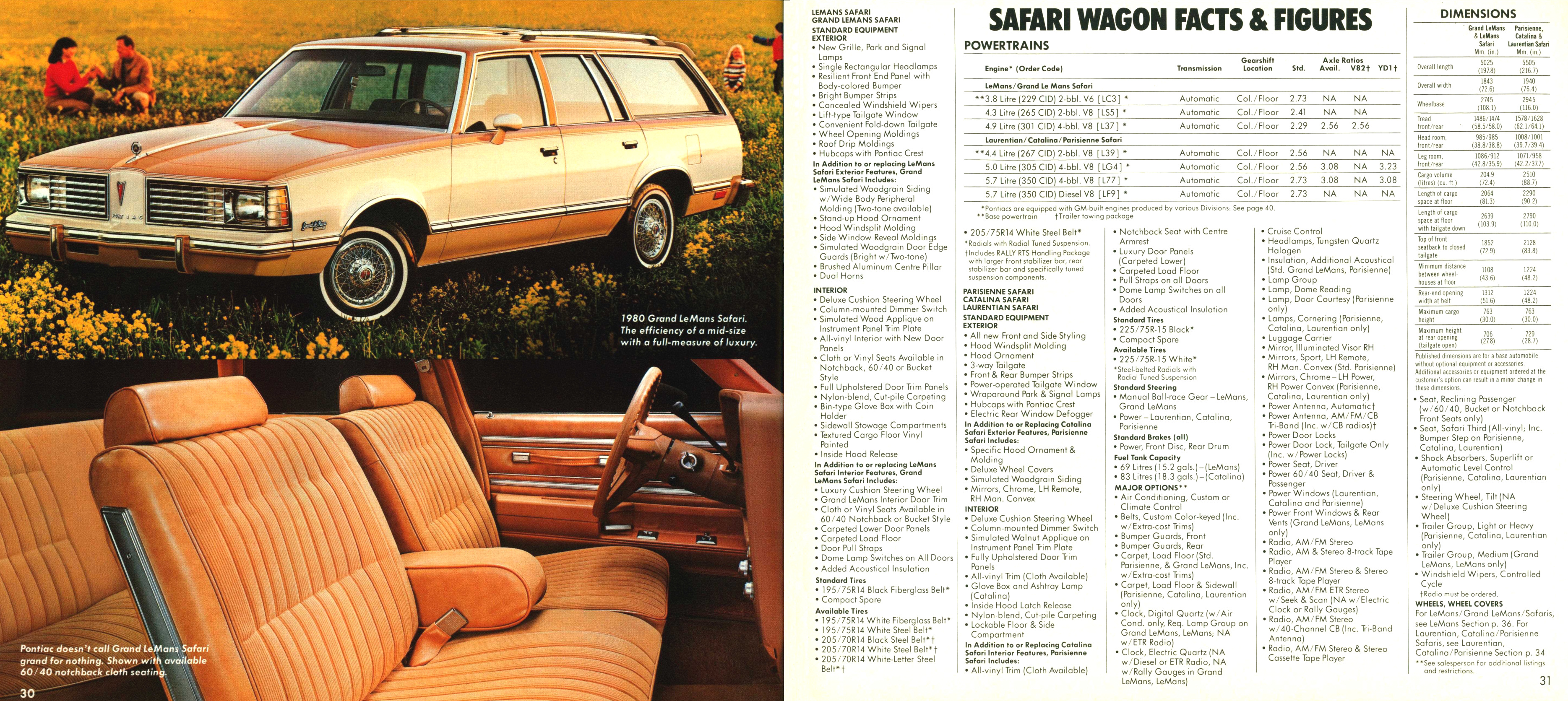 1980_Pontiac_Full_Line_Cdn-30-31