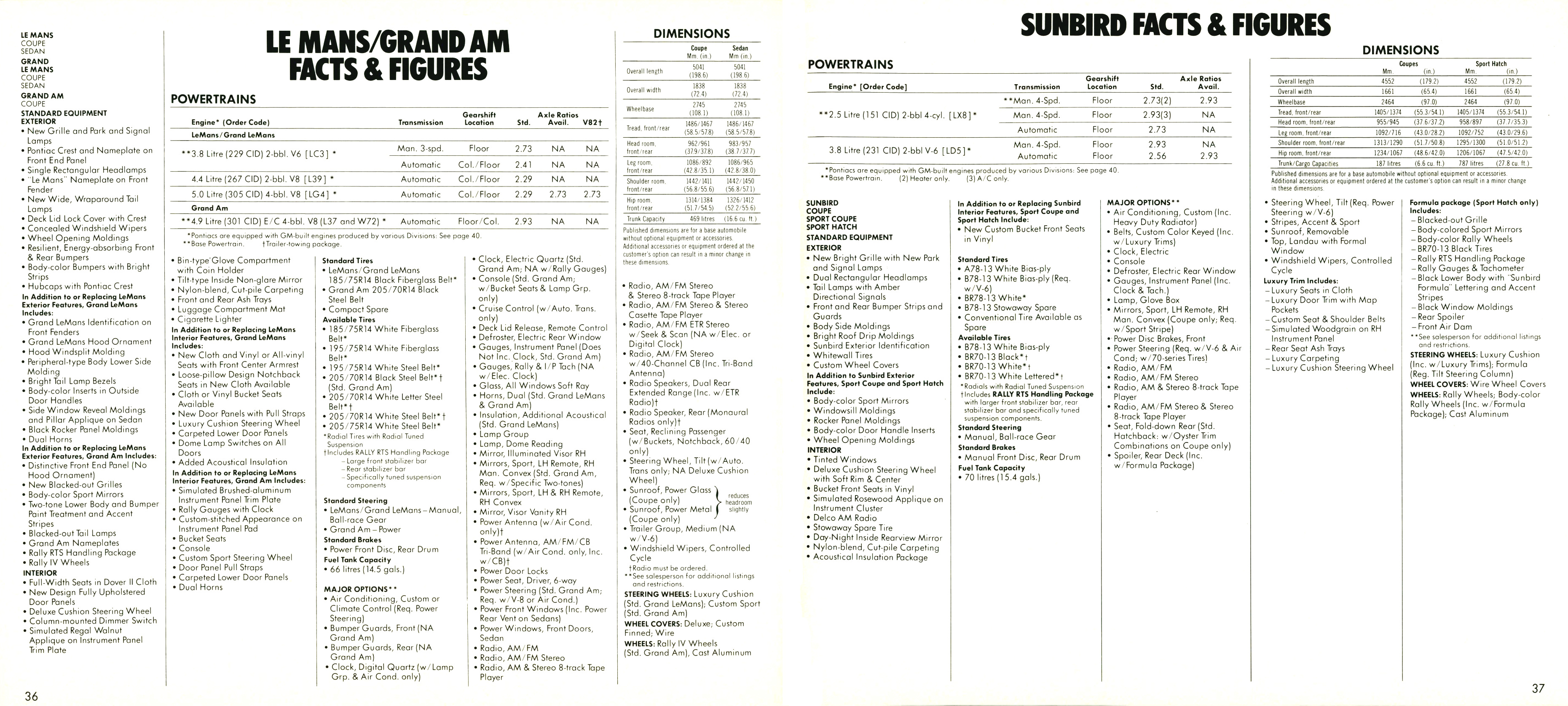 1980_Pontiac_Full_Line_Cdn-36-37