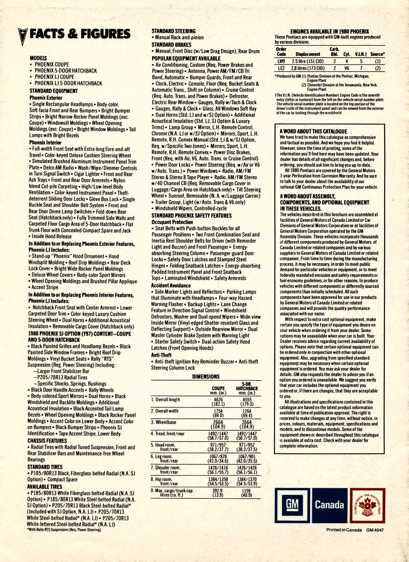 1980_Pontiac_Phoenix_Cdn-12