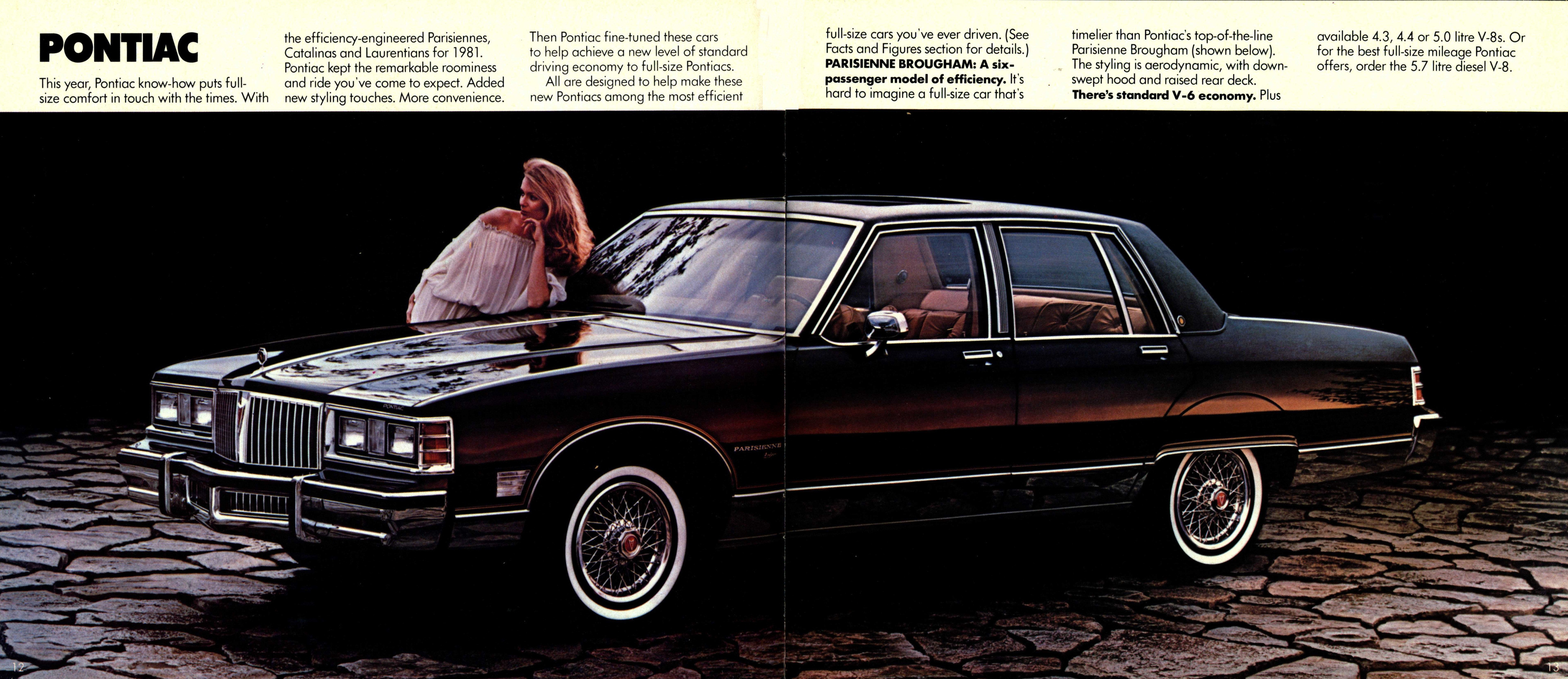 1981_Pontiac_Full_Line_Cdn-12-13