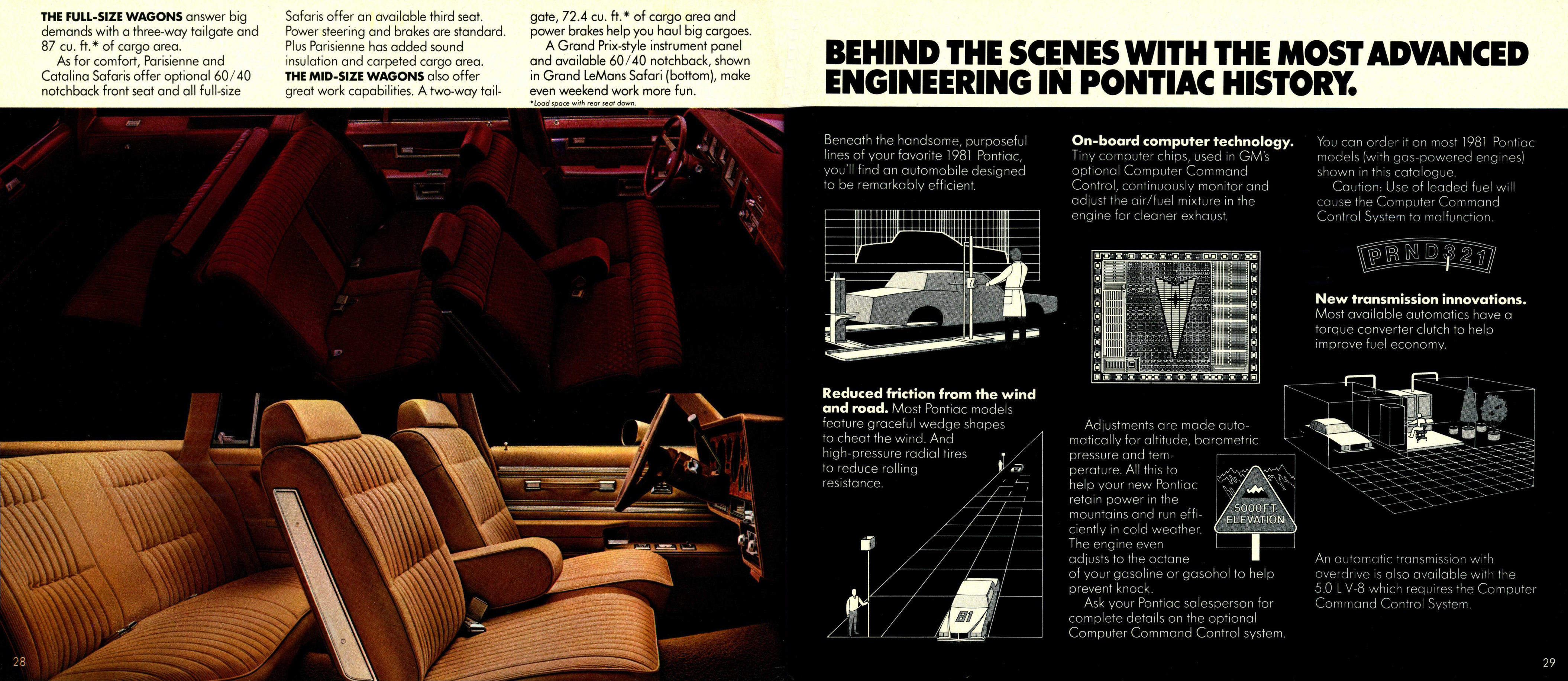 1981_Pontiac_Full_Line_Cdn-28-29