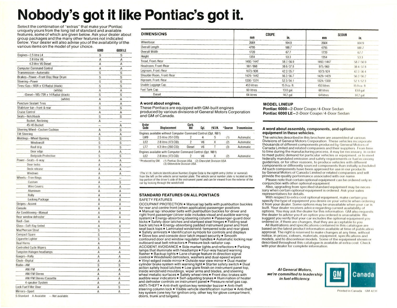 1982_Pontiac_6000_Cdn-02