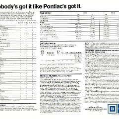 1982_Pontiac_Acadian_Cdn-04
