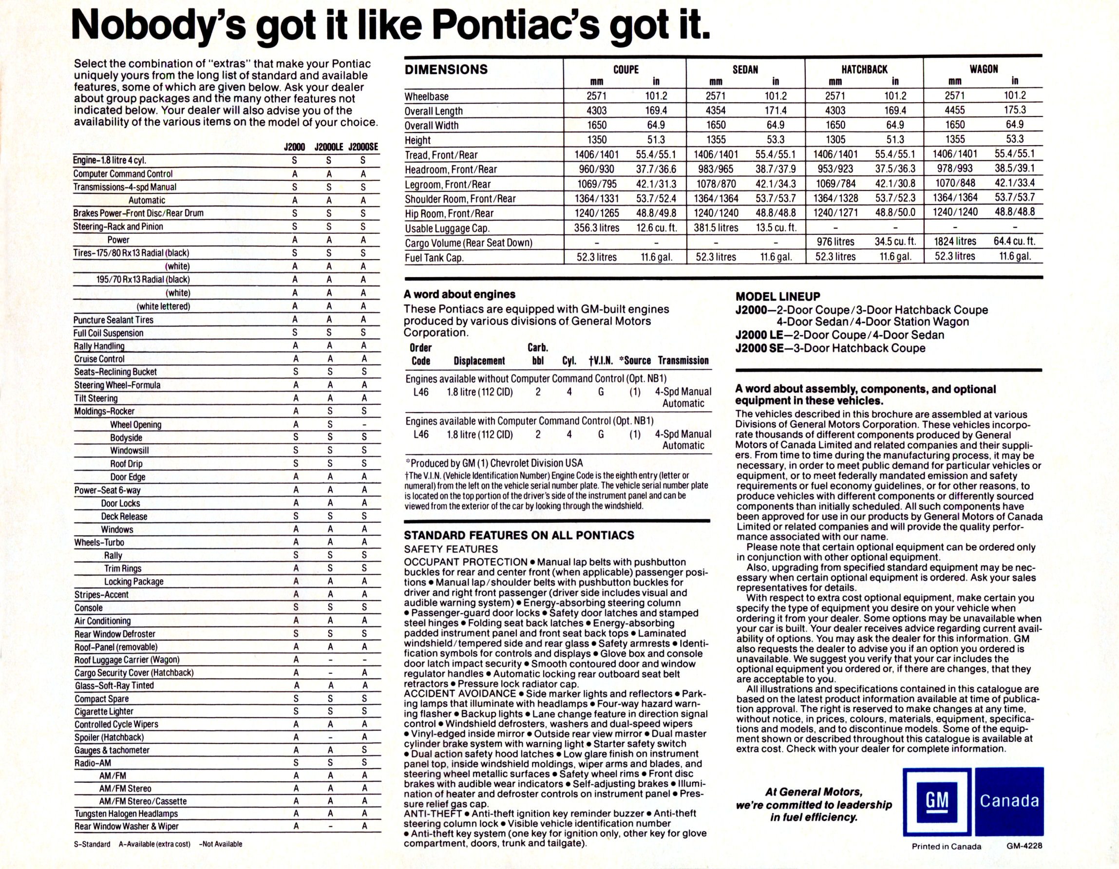 1982_Pontiac_J2000_Cdn-04