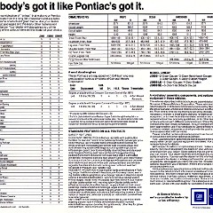 1982_Pontiac_J2000_Cdn-04
