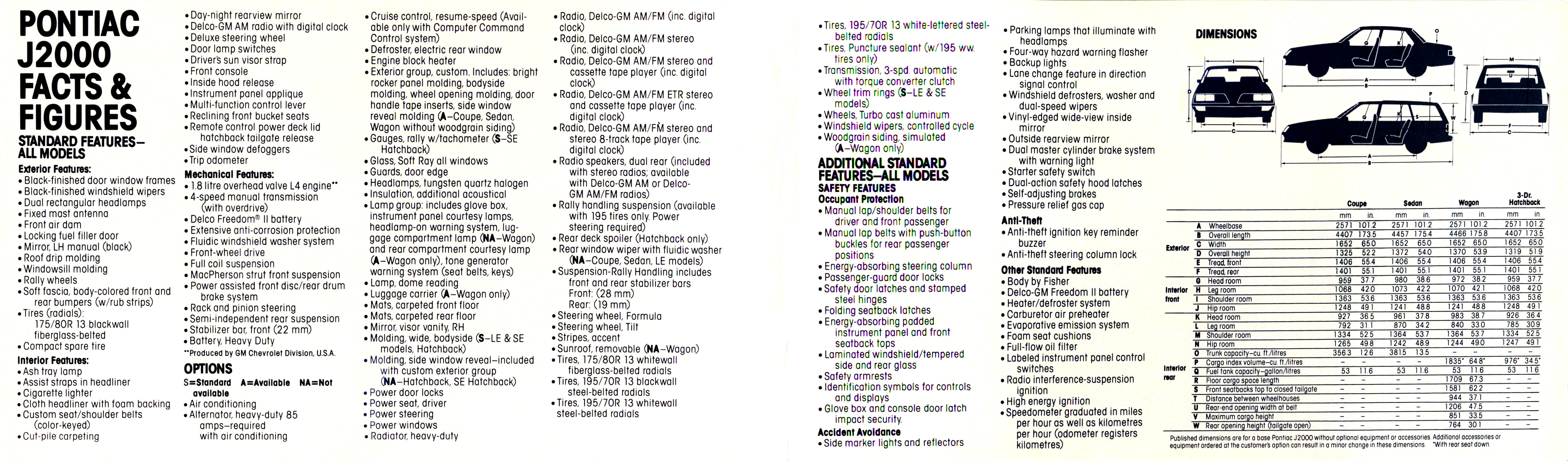 1982_Pontiac_J2000_Prestige_Cdn-14-15