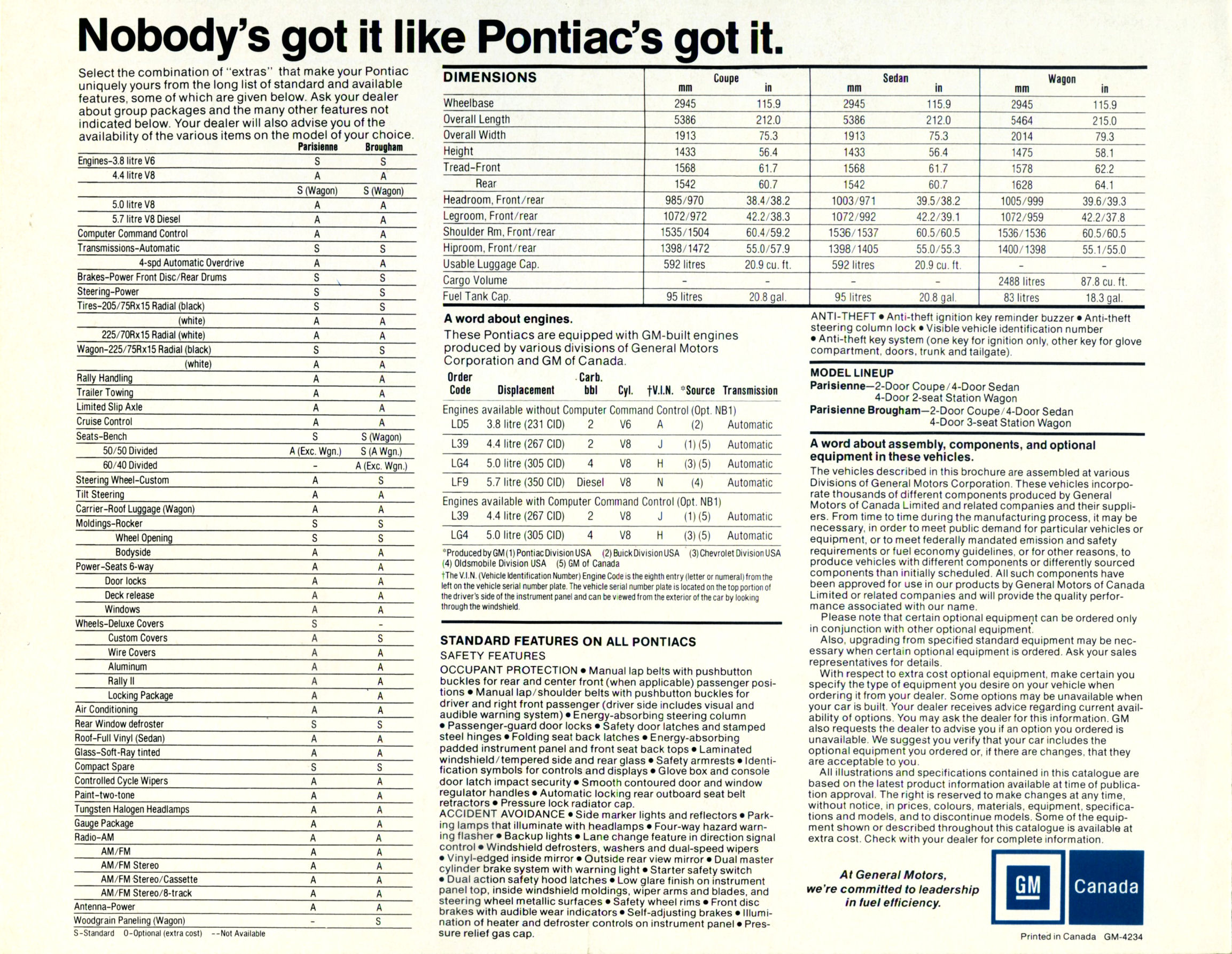 1982_Pontiac_Parisienne_Cdn-04