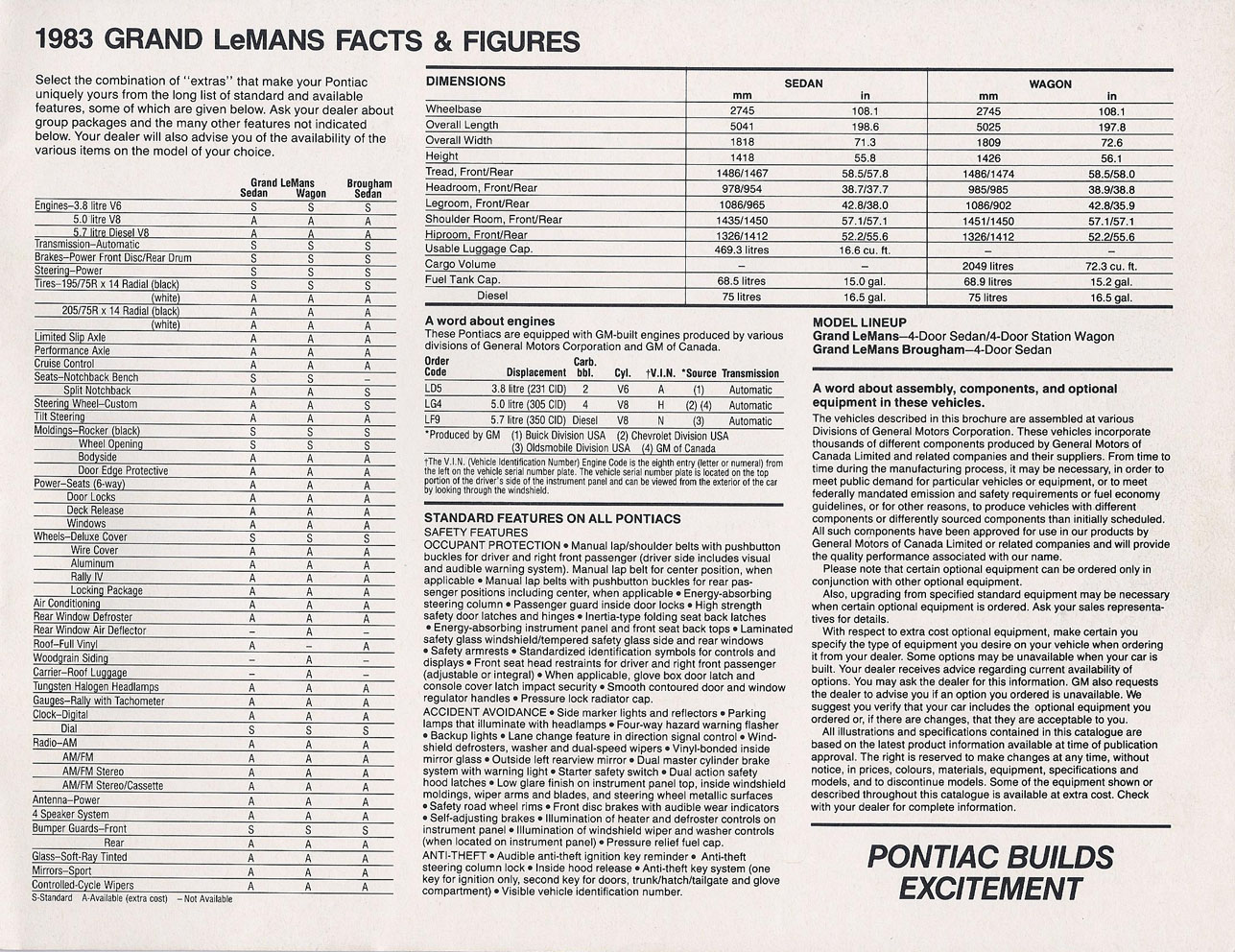 1983_Pontiac_Grand_LeMans_Cdn-07