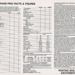 1983_Pontiac_Grand_Prix_Cdn-07