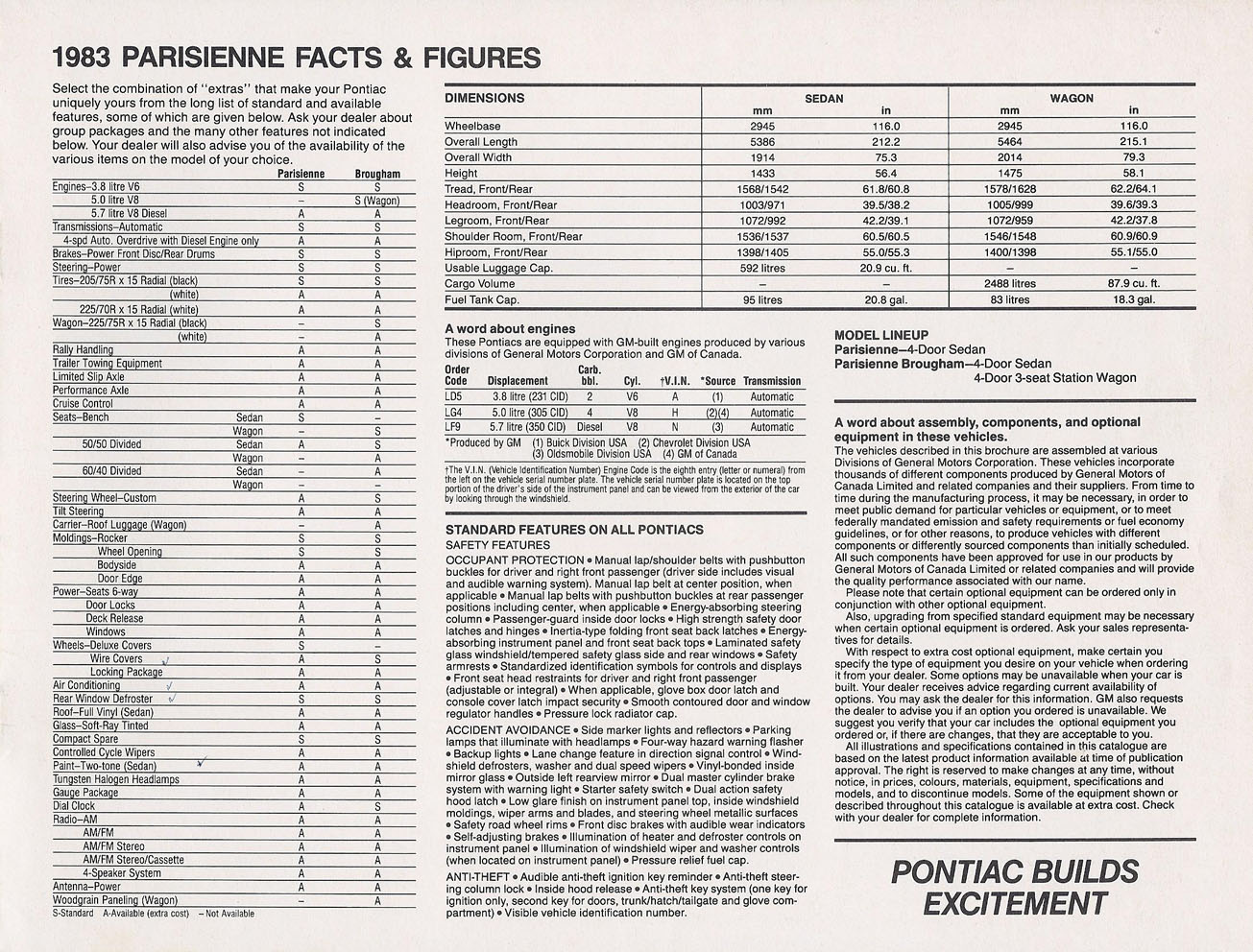 1983_Pontiac_Parisienne_Cdn-07