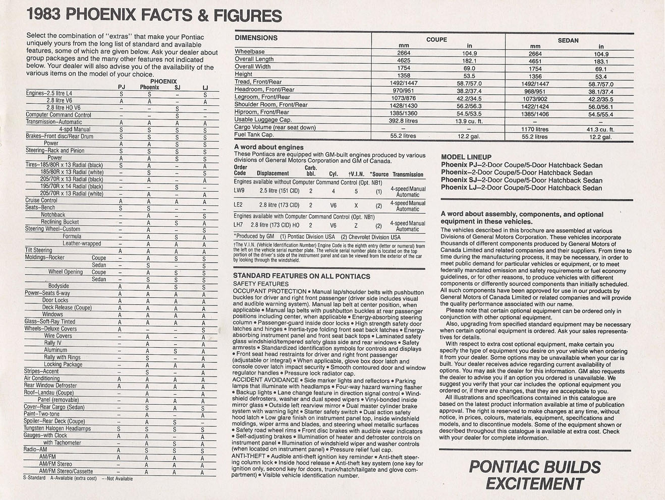 1983_Pontiac_Phoenix_Cdn-07