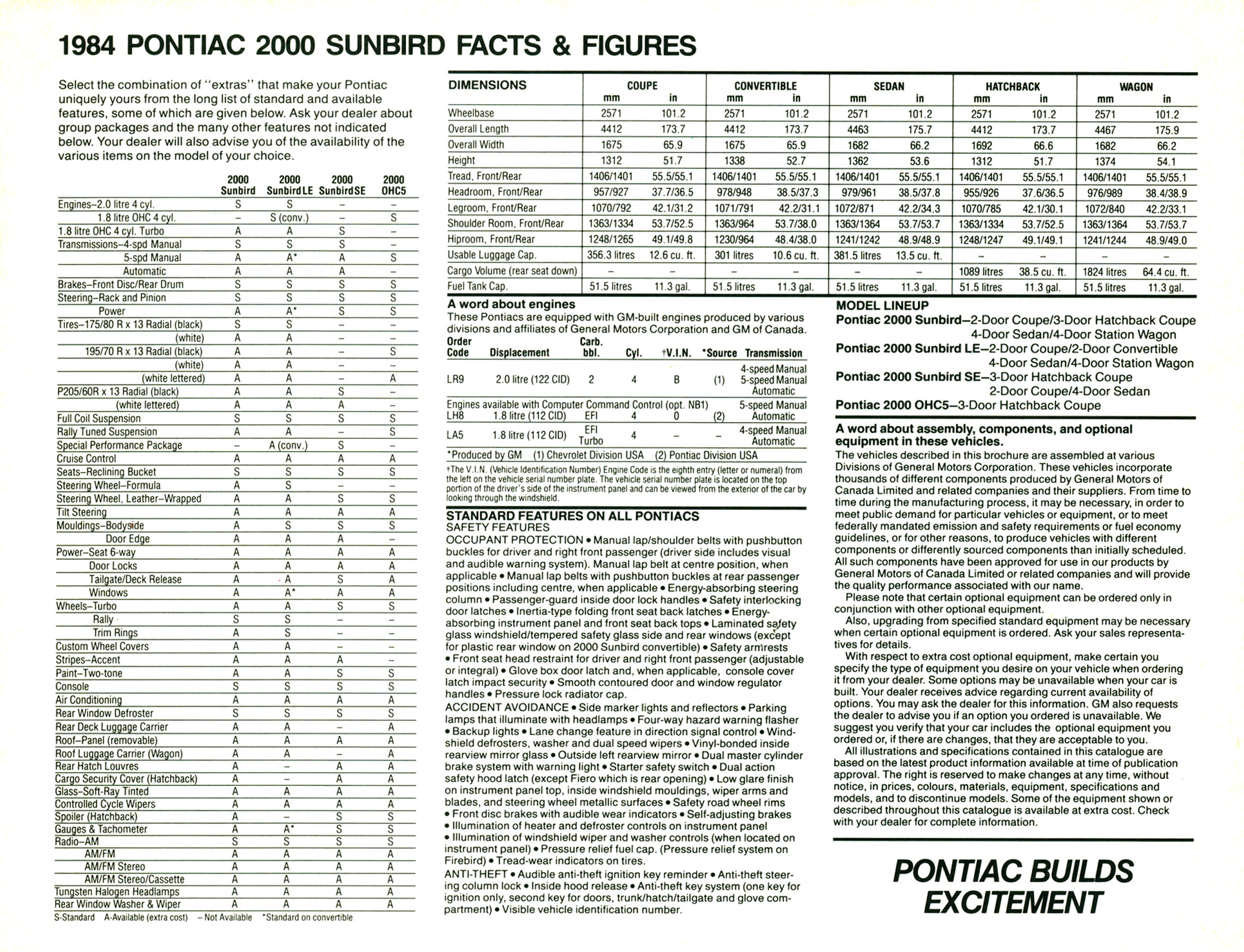 1984 Pontiac 2000 Sunbird (Cdn)-07