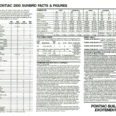 1984 Pontiac 2000 Sunbird (Cdn)-07
