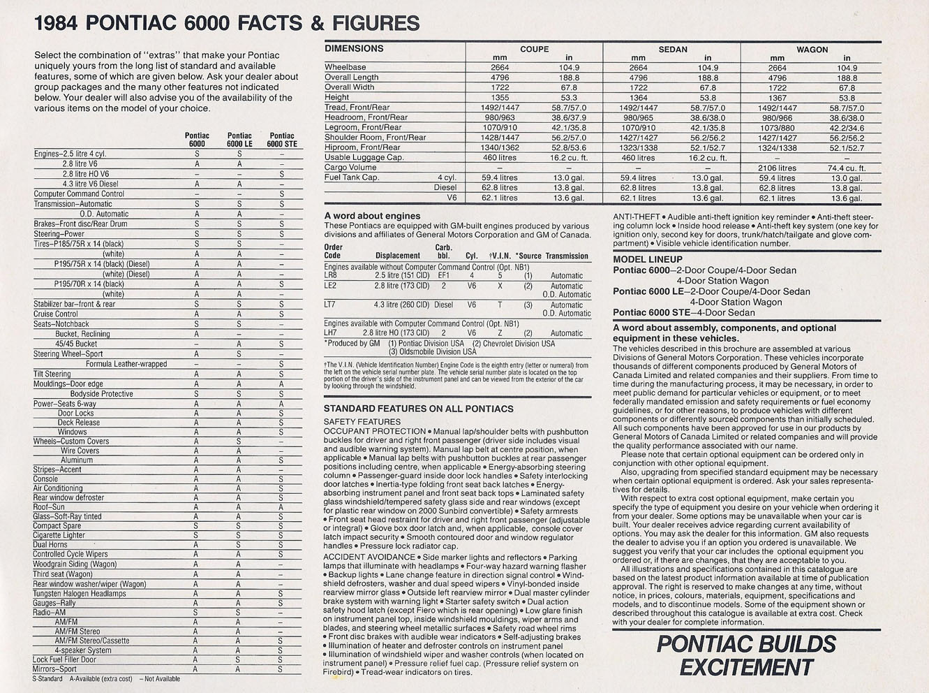 1984_Pontiac_6000_Cdn-07