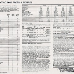 1984_Pontiac_6000_Cdn-07