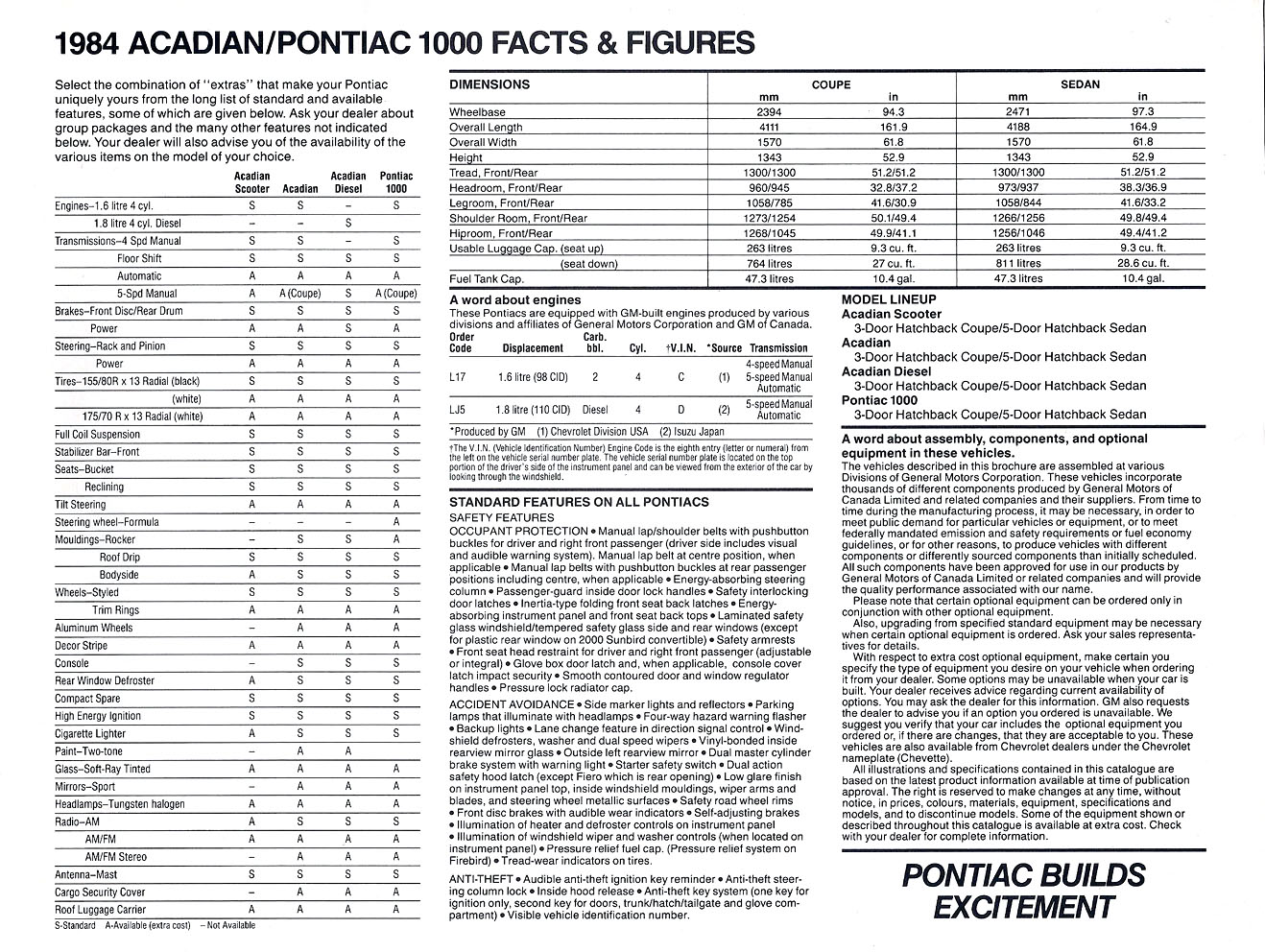 1984_Pontiac_Acadian_Cdn-07