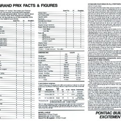1984_Pontiac_Grand_Prix_Cdn-05