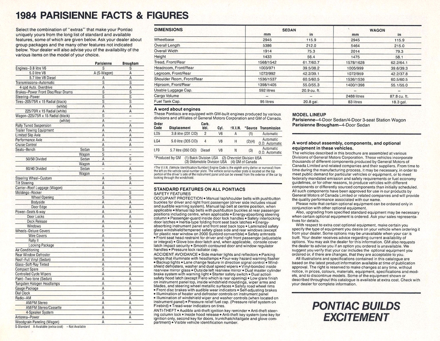 1984_Pontiac_Parisienne_Cdn-05