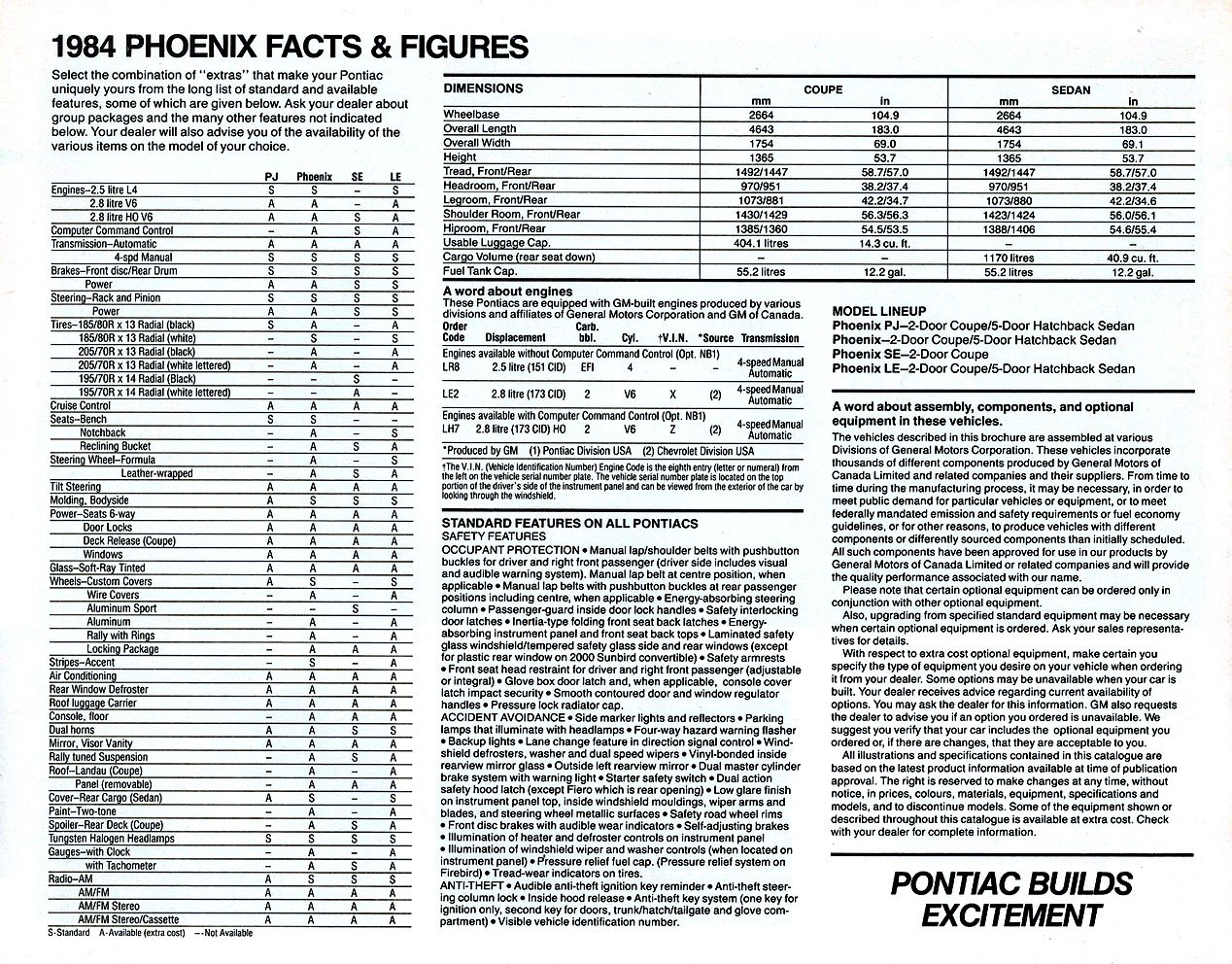 1984_Pontiac_Phoenix_Cdn-05
