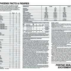 1984_Pontiac_Phoenix_Cdn-05