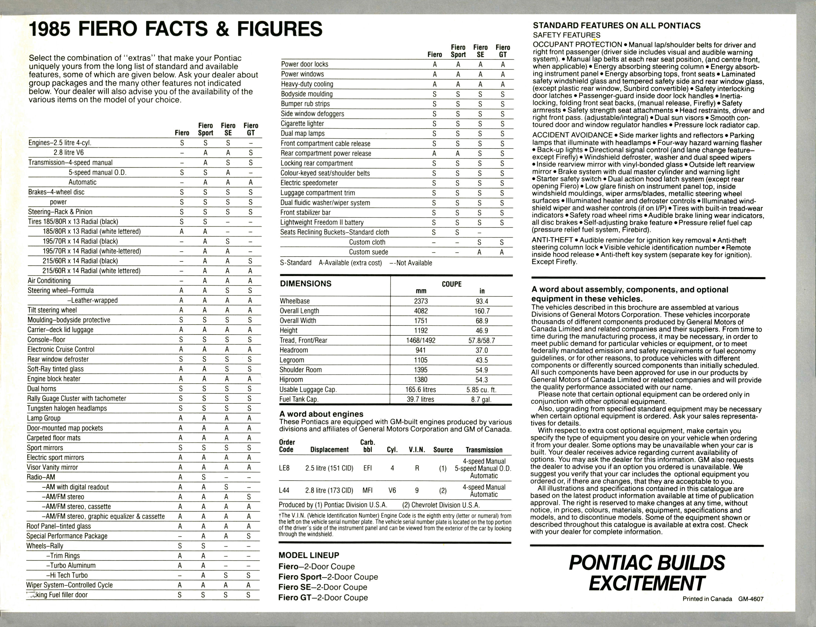 1985_Pontiac_Fiero_Cdn-07