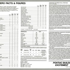 1985_Pontiac_Fiero_Cdn-07