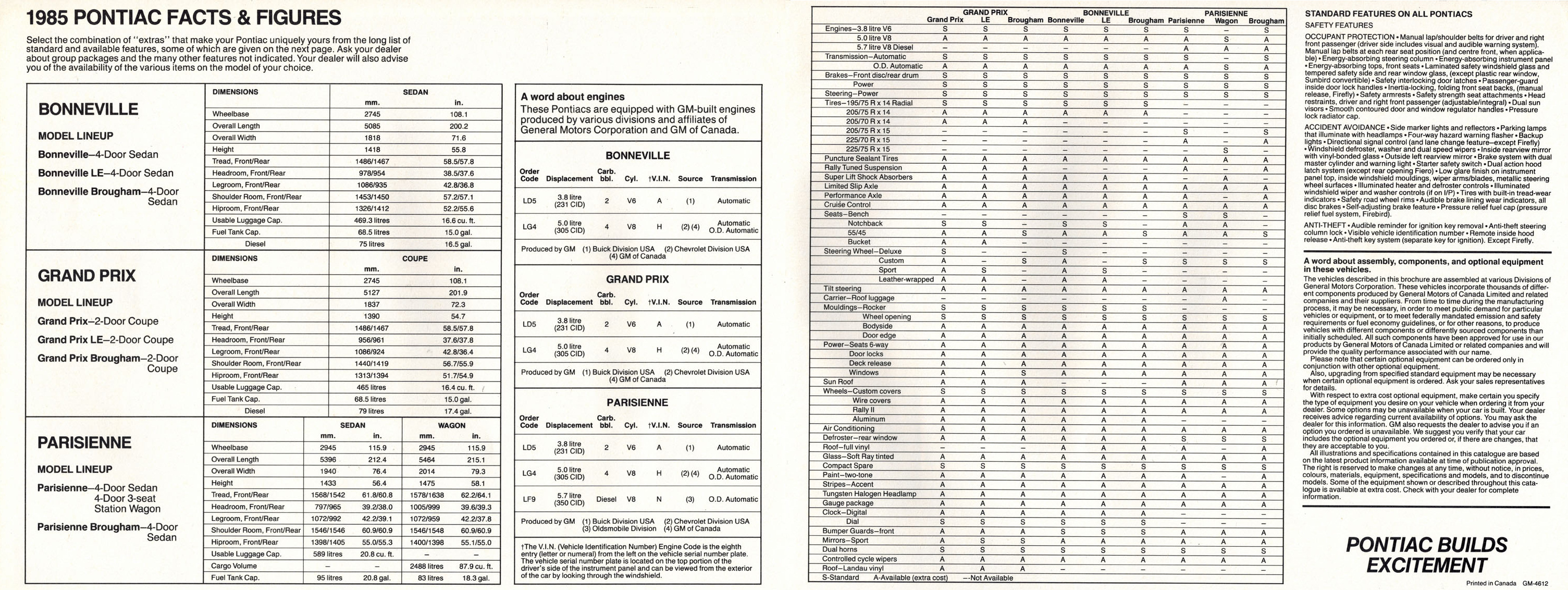 1985_Pontiac_Full_Size_Cdn-10-11