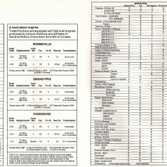 1985_Pontiac_Full_Size_Cdn-10-11