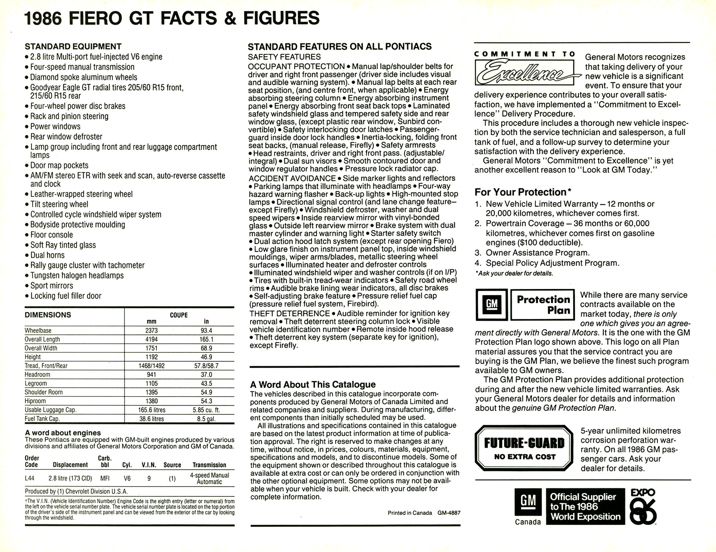 1986 Pontiac Fiero GT (Cdn)-04