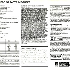 1986 Pontiac Fiero GT (Cdn)-04