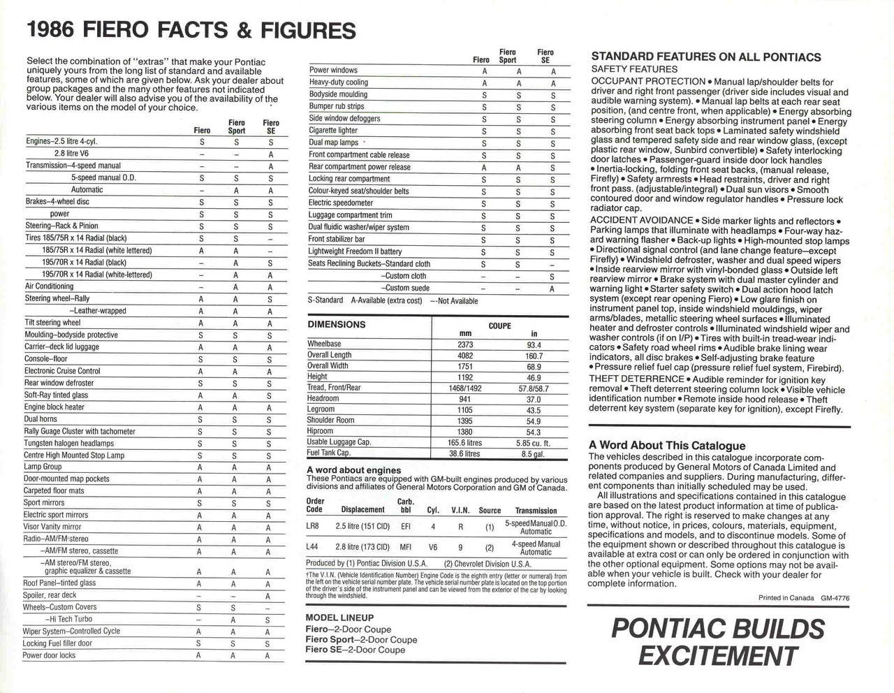 1986_Pontiac_Fiero_Cdn-07
