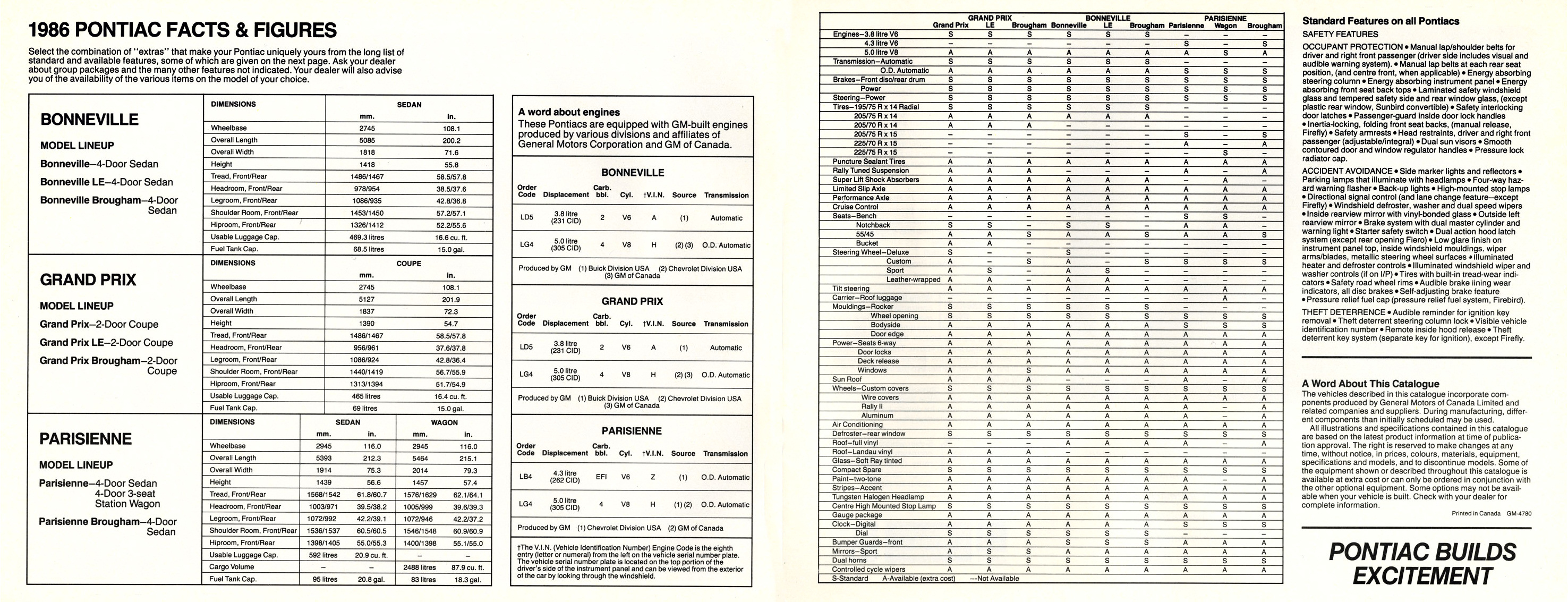 1986_Pontiac_Full_Size_Cdn-10-11