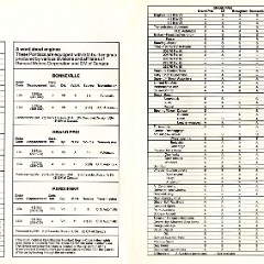 1986_Pontiac_Full_Size_Cdn-10-11